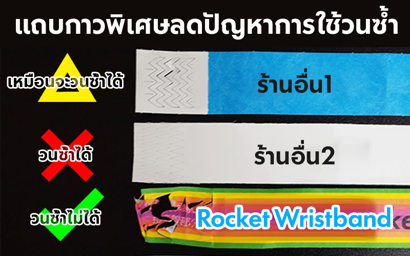 使い捨て仕様の合成紙リストバンド