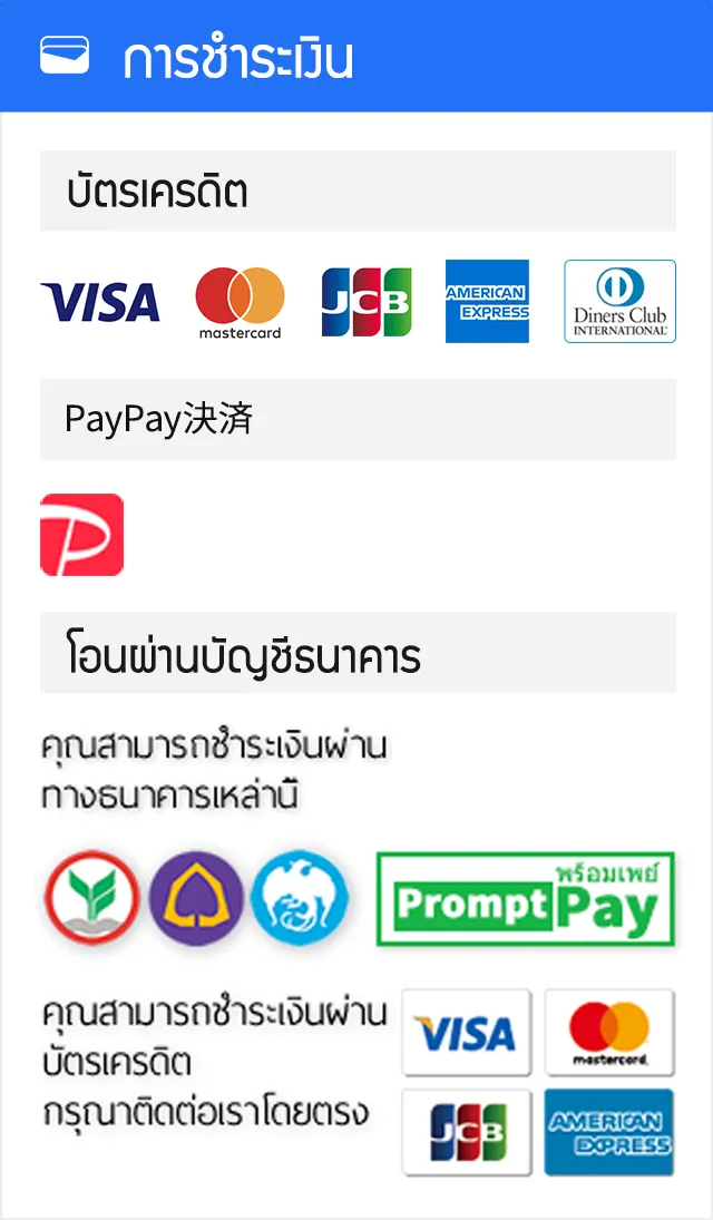 วิธีการชำระเงิน